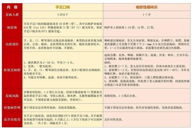 不同点_副本.png